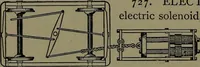 An illustration from Mechanical movements, powers and devices; a treatise describing mechanical movements and devices used in construcive and operative mechinery and the mechanical arts, being practically a mechanical dictionary (1917)