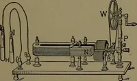 An illustration from Mechanical movements, powers and devices; a treatise describing mechanical movements and devices used in construcive and operative mechinery and the mechanical arts, being practically a mechanical dictionary (1917)