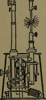 An illustration from Mechanical movements, powers and devices; a treatise describing mechanical movements and devices used in construcive and operative mechinery and the mechanical arts, being practically a mechanical dictionary (1917)