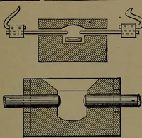 An illustration from Mechanical movements, powers and devices; a treatise describing mechanical movements and devices used in construcive and operative mechinery and the mechanical arts, being practically a mechanical dictionary (1917)