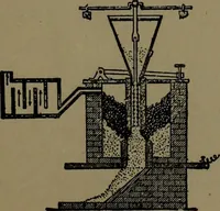 An illustration from Mechanical movements, powers and devices; a treatise describing mechanical movements and devices used in construcive and operative mechinery and the mechanical arts, being practically a mechanical dictionary (1917)