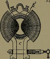 An illustration from Mechanical movements, powers and devices; a treatise describing mechanical movements and devices used in construcive and operative mechinery and the mechanical arts, being practically a mechanical dictionary (1917)
