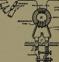 An illustration from Mechanical movements, powers and devices; a treatise describing mechanical movements and devices used in construcive and operative mechinery and the mechanical arts, being practically a mechanical dictionary (1917)