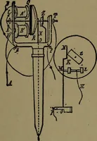 An illustration from Mechanical movements, powers and devices; a treatise describing mechanical movements and devices used in construcive and operative mechinery and the mechanical arts, being practically a mechanical dictionary (1917)