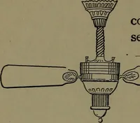An illustration from Mechanical movements, powers and devices; a treatise describing mechanical movements and devices used in construcive and operative mechinery and the mechanical arts, being practically a mechanical dictionary (1917)