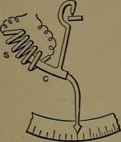 An illustration from Mechanical movements, powers and devices; a treatise describing mechanical movements and devices used in construcive and operative mechinery and the mechanical arts, being practically a mechanical dictionary (1917)