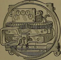 An illustration from Mechanical movements, powers and devices; a treatise describing mechanical movements and devices used in construcive and operative mechinery and the mechanical arts, being practically a mechanical dictionary (1917)