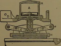 An illustration from Mechanical movements, powers and devices; a treatise describing mechanical movements and devices used in construcive and operative mechinery and the mechanical arts, being practically a mechanical dictionary (1917)