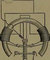 An illustration from Mechanical movements, powers and devices; a treatise describing mechanical movements and devices used in construcive and operative mechinery and the mechanical arts, being practically a mechanical dictionary (1917)