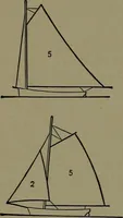 An illustration from Mechanical movements, powers and devices; a treatise describing mechanical movements and devices used in construcive and operative mechinery and the mechanical arts, being practically a mechanical dictionary (1917)