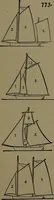 An illustration from Mechanical movements, powers and devices; a treatise describing mechanical movements and devices used in construcive and operative mechinery and the mechanical arts, being practically a mechanical dictionary (1917)
