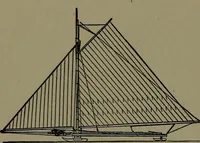 An illustration from Mechanical movements, powers and devices; a treatise describing mechanical movements and devices used in construcive and operative mechinery and the mechanical arts, being practically a mechanical dictionary (1917)