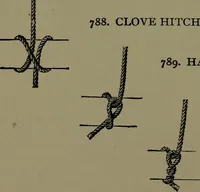 An illustration from Mechanical movements, powers and devices; a treatise describing mechanical movements and devices used in construcive and operative mechinery and the mechanical arts, being practically a mechanical dictionary (1917)