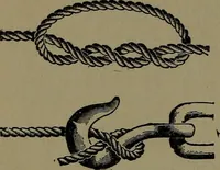 An illustration from Mechanical movements, powers and devices; a treatise describing mechanical movements and devices used in construcive and operative mechinery and the mechanical arts, being practically a mechanical dictionary (1917)