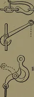 An illustration from Mechanical movements, powers and devices; a treatise describing mechanical movements and devices used in construcive and operative mechinery and the mechanical arts, being practically a mechanical dictionary (1917)