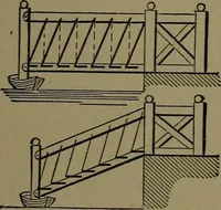 An illustration from Mechanical movements, powers and devices; a treatise describing mechanical movements and devices used in construcive and operative mechinery and the mechanical arts, being practically a mechanical dictionary (1917)