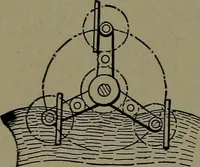 An illustration from Mechanical movements, powers and devices; a treatise describing mechanical movements and devices used in construcive and operative mechinery and the mechanical arts, being practically a mechanical dictionary (1917)
