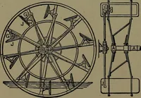 An illustration from Mechanical movements, powers and devices; a treatise describing mechanical movements and devices used in construcive and operative mechinery and the mechanical arts, being practically a mechanical dictionary (1917)