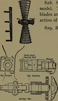 An illustration from Mechanical movements, powers and devices; a treatise describing mechanical movements and devices used in construcive and operative mechinery and the mechanical arts, being practically a mechanical dictionary (1917)