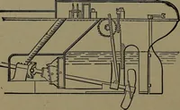 An illustration from Mechanical movements, powers and devices; a treatise describing mechanical movements and devices used in construcive and operative mechinery and the mechanical arts, being practically a mechanical dictionary (1917)