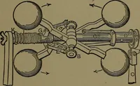 An illustration from Mechanical movements, powers and devices; a treatise describing mechanical movements and devices used in construcive and operative mechinery and the mechanical arts, being practically a mechanical dictionary (1917)
