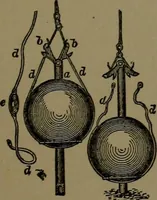 An illustration from Mechanical movements, powers and devices; a treatise describing mechanical movements and devices used in construcive and operative mechinery and the mechanical arts, being practically a mechanical dictionary (1917)