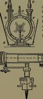 An illustration from Mechanical movements, powers and devices; a treatise describing mechanical movements and devices used in construcive and operative mechinery and the mechanical arts, being practically a mechanical dictionary (1917)