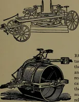 An illustration from Mechanical movements, powers and devices; a treatise describing mechanical movements and devices used in construcive and operative mechinery and the mechanical arts, being practically a mechanical dictionary (1917)