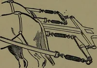 An illustration from Mechanical movements, powers and devices; a treatise describing mechanical movements and devices used in construcive and operative mechinery and the mechanical arts, being practically a mechanical dictionary (1917)
