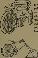 An illustration from Mechanical movements, powers and devices; a treatise describing mechanical movements and devices used in construcive and operative mechinery and the mechanical arts, being practically a mechanical dictionary (1917)
