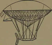 An illustration from Mechanical movements, powers and devices; a treatise describing mechanical movements and devices used in construcive and operative mechinery and the mechanical arts, being practically a mechanical dictionary (1917)
