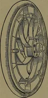 An illustration from Mechanical movements, powers and devices; a treatise describing mechanical movements and devices used in construcive and operative mechinery and the mechanical arts, being practically a mechanical dictionary (1917)