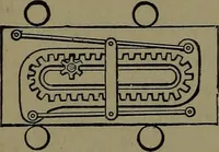 An illustration from Mechanical movements, powers and devices; a treatise describing mechanical movements and devices used in construcive and operative mechinery and the mechanical arts, being practically a mechanical dictionary (1917)