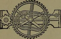 An illustration from Mechanical movements, powers and devices; a treatise describing mechanical movements and devices used in construcive and operative mechinery and the mechanical arts, being practically a mechanical dictionary (1917)