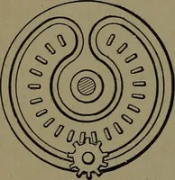 An illustration from Mechanical movements, powers and devices; a treatise describing mechanical movements and devices used in construcive and operative mechinery and the mechanical arts, being practically a mechanical dictionary (1917)