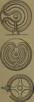 An illustration from Mechanical movements, powers and devices; a treatise describing mechanical movements and devices used in construcive and operative mechinery and the mechanical arts, being practically a mechanical dictionary (1917)