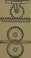 An illustration from Mechanical movements, powers and devices; a treatise describing mechanical movements and devices used in construcive and operative mechinery and the mechanical arts, being practically a mechanical dictionary (1917)