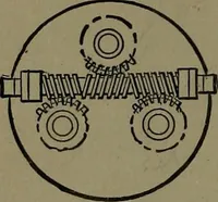 An illustration from Mechanical movements, powers and devices; a treatise describing mechanical movements and devices used in construcive and operative mechinery and the mechanical arts, being practically a mechanical dictionary (1917)