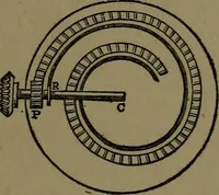 An illustration from Mechanical movements, powers and devices; a treatise describing mechanical movements and devices used in construcive and operative mechinery and the mechanical arts, being practically a mechanical dictionary (1917)