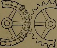 An illustration from Mechanical movements, powers and devices; a treatise describing mechanical movements and devices used in construcive and operative mechinery and the mechanical arts, being practically a mechanical dictionary (1917)