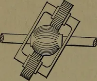 An illustration from Mechanical movements, powers and devices; a treatise describing mechanical movements and devices used in construcive and operative mechinery and the mechanical arts, being practically a mechanical dictionary (1917)