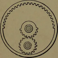 An illustration from Mechanical movements, powers and devices; a treatise describing mechanical movements and devices used in construcive and operative mechinery and the mechanical arts, being practically a mechanical dictionary (1917)