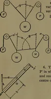 An illustration from Mechanical movements, powers and devices; a treatise describing mechanical movements and devices used in construcive and operative mechinery and the mechanical arts, being practically a mechanical dictionary (1917)