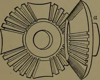 An illustration from Mechanical movements, powers and devices; a treatise describing mechanical movements and devices used in construcive and operative mechinery and the mechanical arts, being practically a mechanical dictionary (1917)
