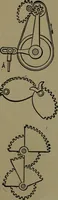 An illustration from Mechanical movements, powers and devices; a treatise describing mechanical movements and devices used in construcive and operative mechinery and the mechanical arts, being practically a mechanical dictionary (1917)