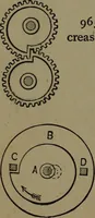 An illustration from Mechanical movements, powers and devices; a treatise describing mechanical movements and devices used in construcive and operative mechinery and the mechanical arts, being practically a mechanical dictionary (1917)