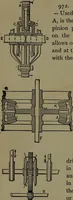 An illustration from Mechanical movements, powers and devices; a treatise describing mechanical movements and devices used in construcive and operative mechinery and the mechanical arts, being practically a mechanical dictionary (1917)