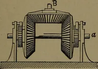 An illustration from Mechanical movements, powers and devices; a treatise describing mechanical movements and devices used in construcive and operative mechinery and the mechanical arts, being practically a mechanical dictionary (1917)