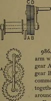 An illustration from Mechanical movements, powers and devices; a treatise describing mechanical movements and devices used in construcive and operative mechinery and the mechanical arts, being practically a mechanical dictionary (1917)