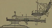 An illustration from Mechanical movements, powers and devices; a treatise describing mechanical movements and devices used in construcive and operative mechinery and the mechanical arts, being practically a mechanical dictionary (1917)